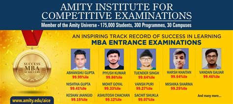 proficiency test amity noida|AICE Online Test Platform.